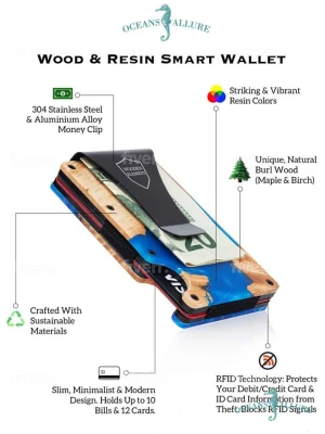 Wood & Resin Wallet